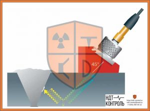 Ультразвуковой контроль